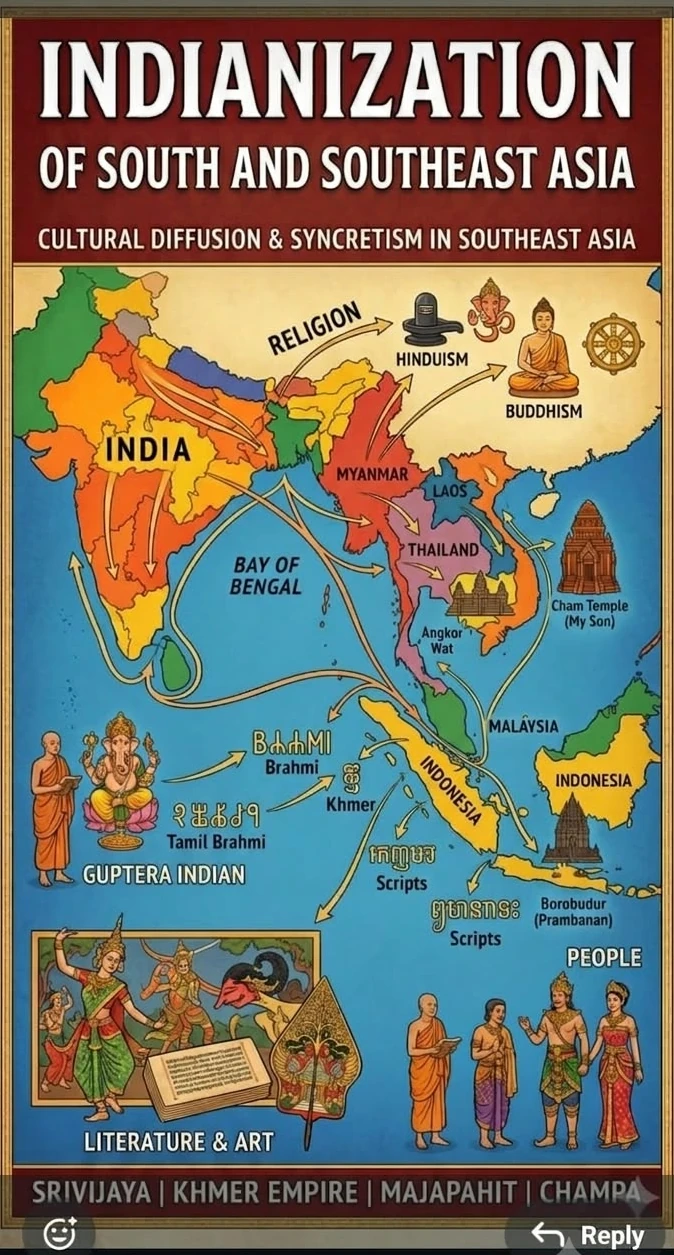 Historical infographic map tracing Indianization and maritime cultural diffusion across Southeast Asia and the Malay Peninsula