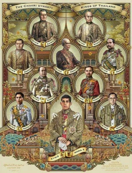 The Kings of the Chakri Dynasty: Rama I through Rama X